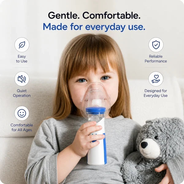 Portable Ultrasonic Mesh Nebulizer